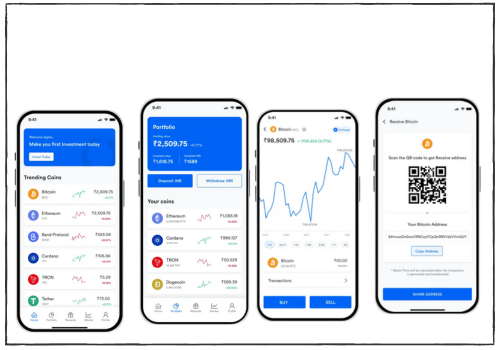 Blockchain Package Example: NASDAC Crypto Coin