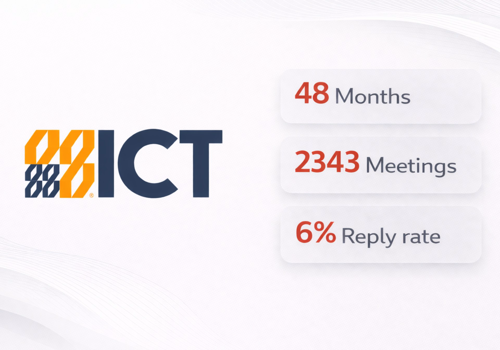 Email Marketing Package Example: 💻 ICT Company: 2,343 Meetings & $3.5M+ Revenue