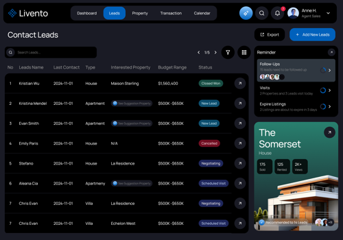 UX/UI Design Package Example: UI/UX Designer Real Estate CRM UIUX -Figma Livento
