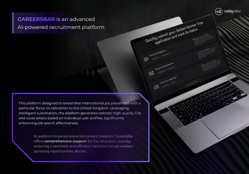 Custom Software Development Package Example: Advanced AI-powered recruitment platform