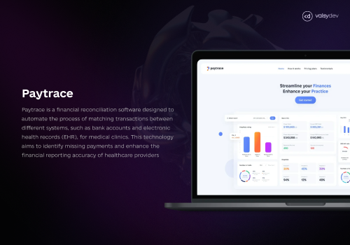Custom Software Development Package Example: Automated Financial Reconciliation for Clinics