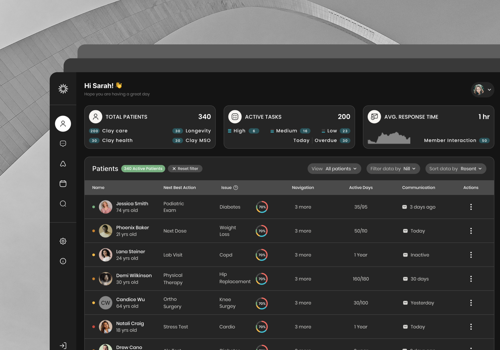 Product Design Package Example: UI UX Design for Healthcare CRM System