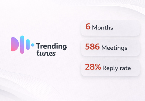 Email Marketing Package Example: 🎵 Trending Tunes: 586 Meetings & $400K+ Revenue