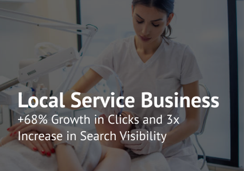 Search Engine Optimization Package Example: SEO for a Vancouver-Based Aesthetic Clinic
