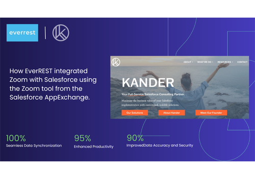 CRM Consulting and SI Package Example: Zoom–Salesforce Integration via AppExchange