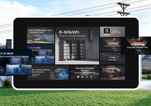UX/UI Design Package Example: eCommerce Platform for Sustainable Energy