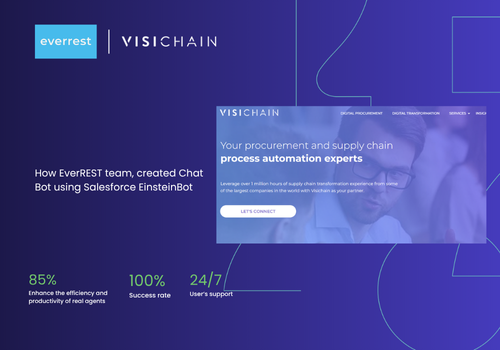 AI Consulting Package Example: Einstein Bot Implementation for Scalable Support