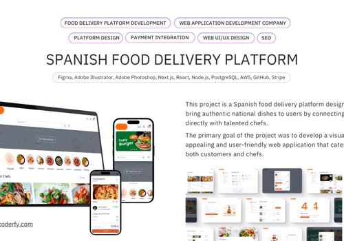 Mobile App Development Package Example: Spanish Food Delivery Web&Mobile Platform