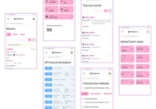 Blockchain Package Example: Explore Blockchain, Navigate Easily