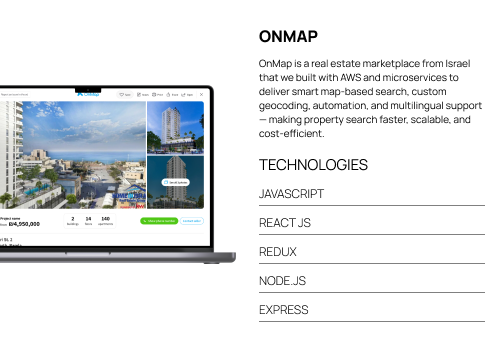 Custom Software Development Package Example: Custom real estate platform