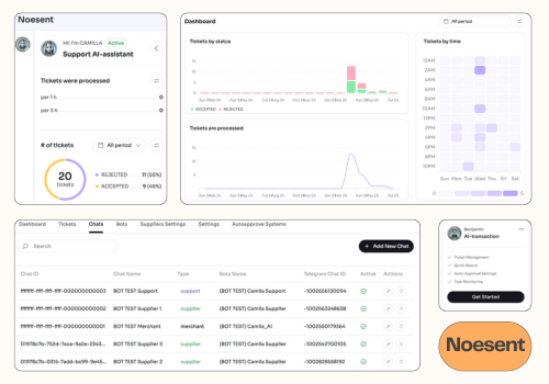 Custom Software Development Package Example: AI Automation Platform That Cut Manual Work by 70%