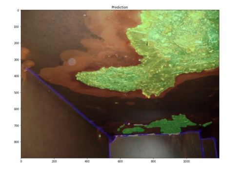 AI Development Package Example: AI-Powered Corrosion Detection