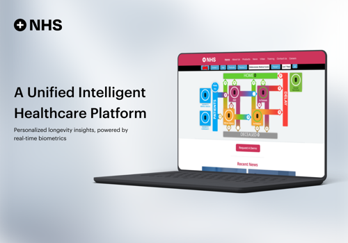 Digital Engineering Package Example: Enhancing Digital Healthcare with FHIR Integration