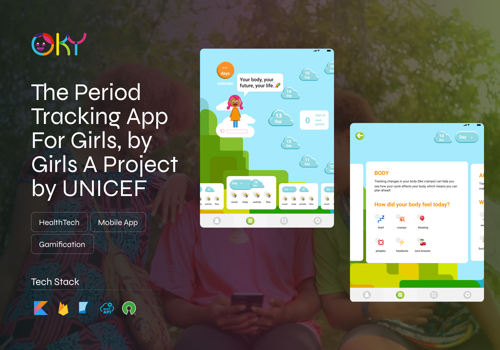 Mobile App Development Package Example: Oky I HealthCare I Period Tracking App