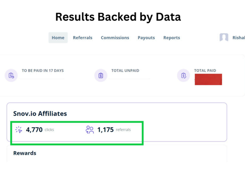 Social Media Marketing Package Example: Snov.io Lead Generation - 1000+ Signups