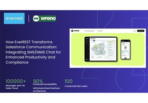 AI Development Package Example: SMS/MMS Chat Integration with Salesforce
