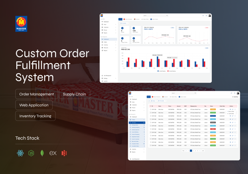 Mobile App Development Package Example: MoltyFoam I Custom Order Fulfillment