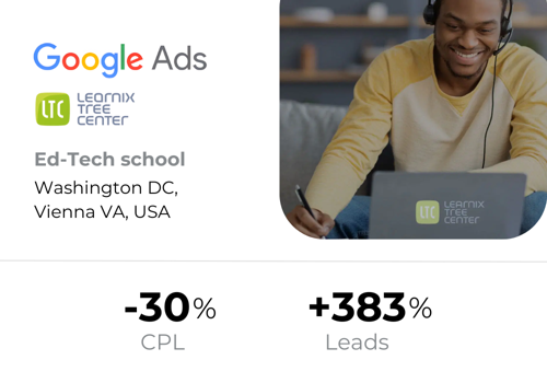 Pay Per Click Package Example: Project with Learnix Tree Center