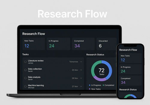 AI Development Package Example: AI-driven no-code platform designed for enterprise