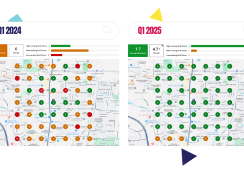 Search Engine Optimization Package Example: Helping 18 Math Centers Achieve Top Performance