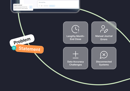 AI-Agent for Financial Controller&Reporting