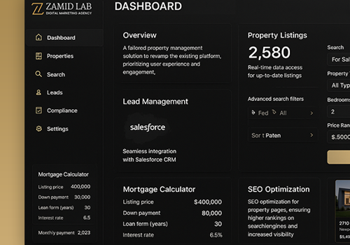 Search Engine Optimization Package Example: Property Listing and Lead Generation Solution