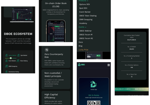 Blockchain Package Example: Decentralized Options Trading with Blockchain