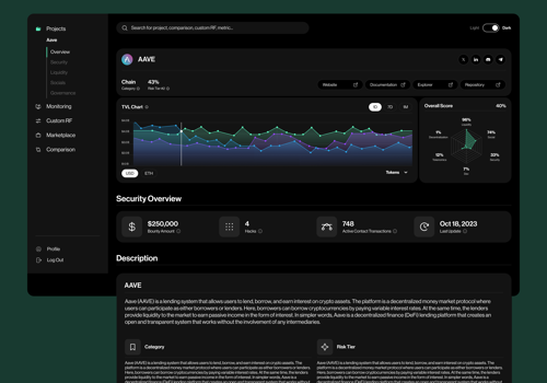 UX/UI Design Package Example: UX/UI Design for Fintech SaaS Platform