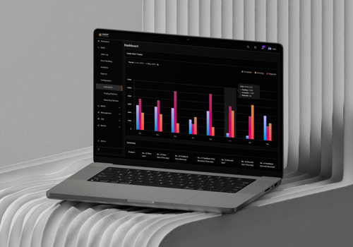 Product Design Package Example: UI UX Design for Trading Analytics Dashboard