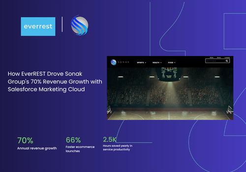 Sales Outsourcing Package Example: 70% Revenue Growth with Salesforce Marketing