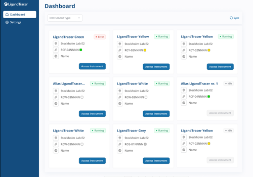 Custom Software Development Package Example: Real-Time Lab Instrument Monitoring System
