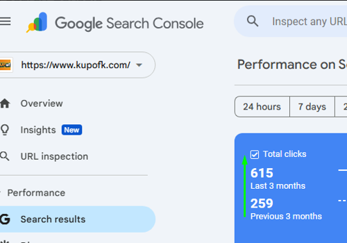 Search Engine Optimization Package Example: SEO