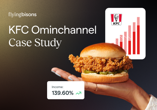 UX/UI Design Package Example: Omnichannel experience reimagined for 4 touchpoins