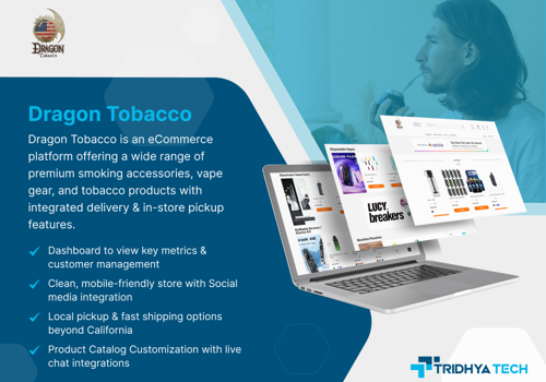 Web Design Package Example: Online eCommerce Platform