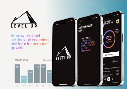 Mobile App Development Package Example: LevelUp | AI-Powered Goal Setting & Coaching Platf