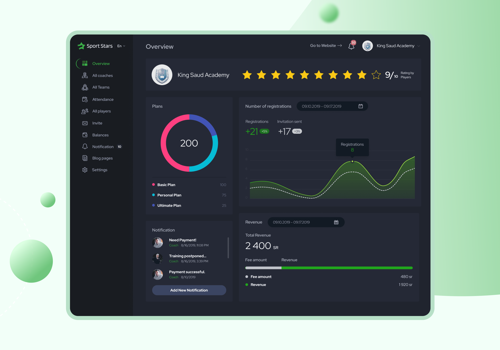 Web Development Package Example: 🎯𝗦𝗽𝗼𝗿𝘁 𝗦𝘁𝗮𝗿𝘀 Sports Academies