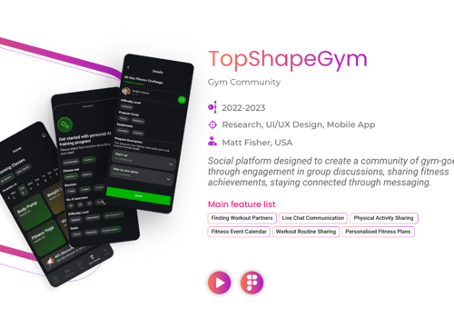 Mobile App Development Package Example: Comprehensive Gym Mobile App