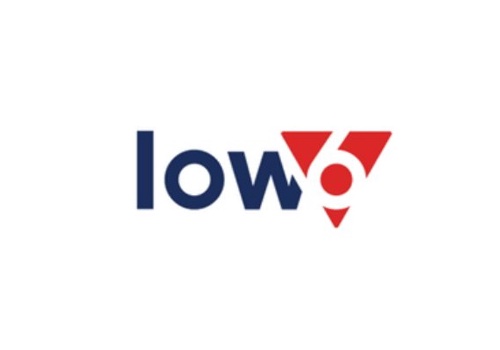 IT Staff Augmentation Package Example: Sports Gaming Platform