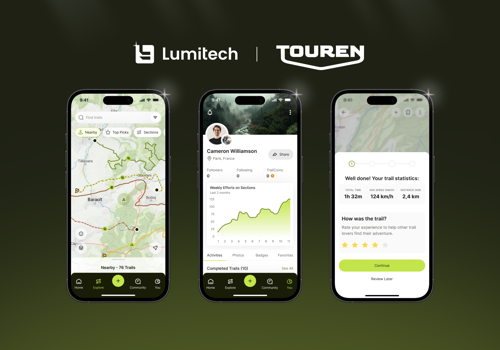 Custom Software Development Package Example: Enduro Riding Platform | Transportation App