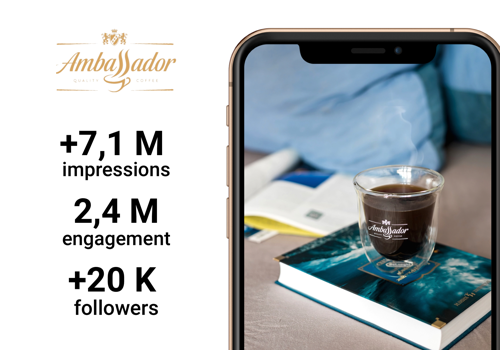 Social Media Marketing Package Example: Ambassador social media promotion