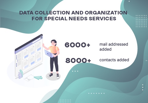 Back Office Outsourcing Package Example: Data Collection and Organization for Special Needs