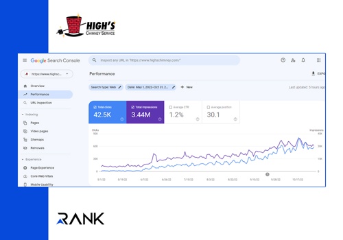 Search Engine Optimization Package Example: SEO for Highs Chimney