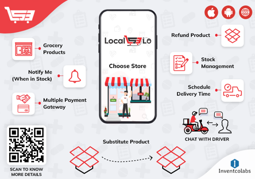 Mobile App Development Package Example: On-demand Grocery Application