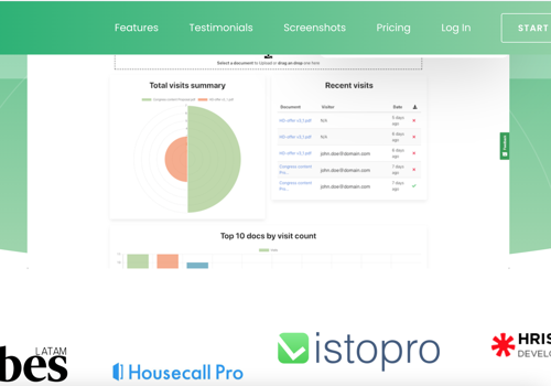 Custom Software Development Package Example: Share Doc View