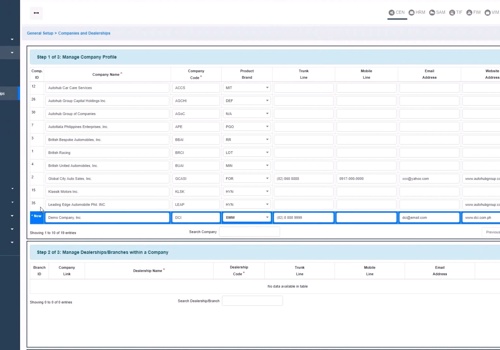 Custom Software Development Package Example: Integrated Sales and Services Administration