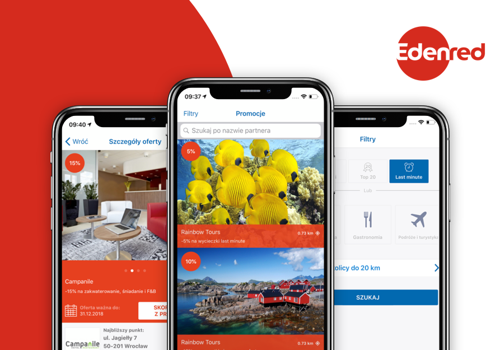 Mobile App Development Package Example: Your Card