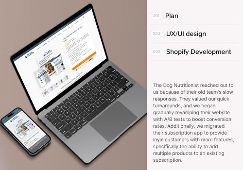 UX/UI Design Package Example: UX/IU Design, Shopify Development and CRO