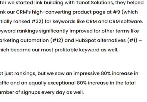 Search Engine Optimization Package Example: Link Building for a CRM software company