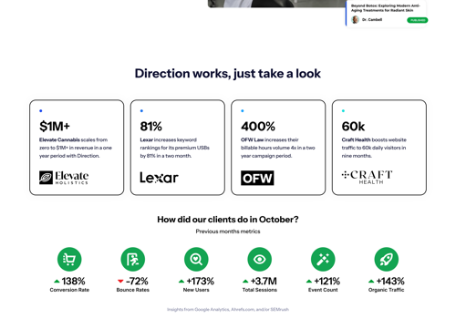 Web Design Package Example: Web Design & Development