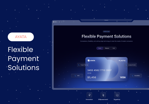 UX/UI Design Package Example: Ayata: UX/UI Design